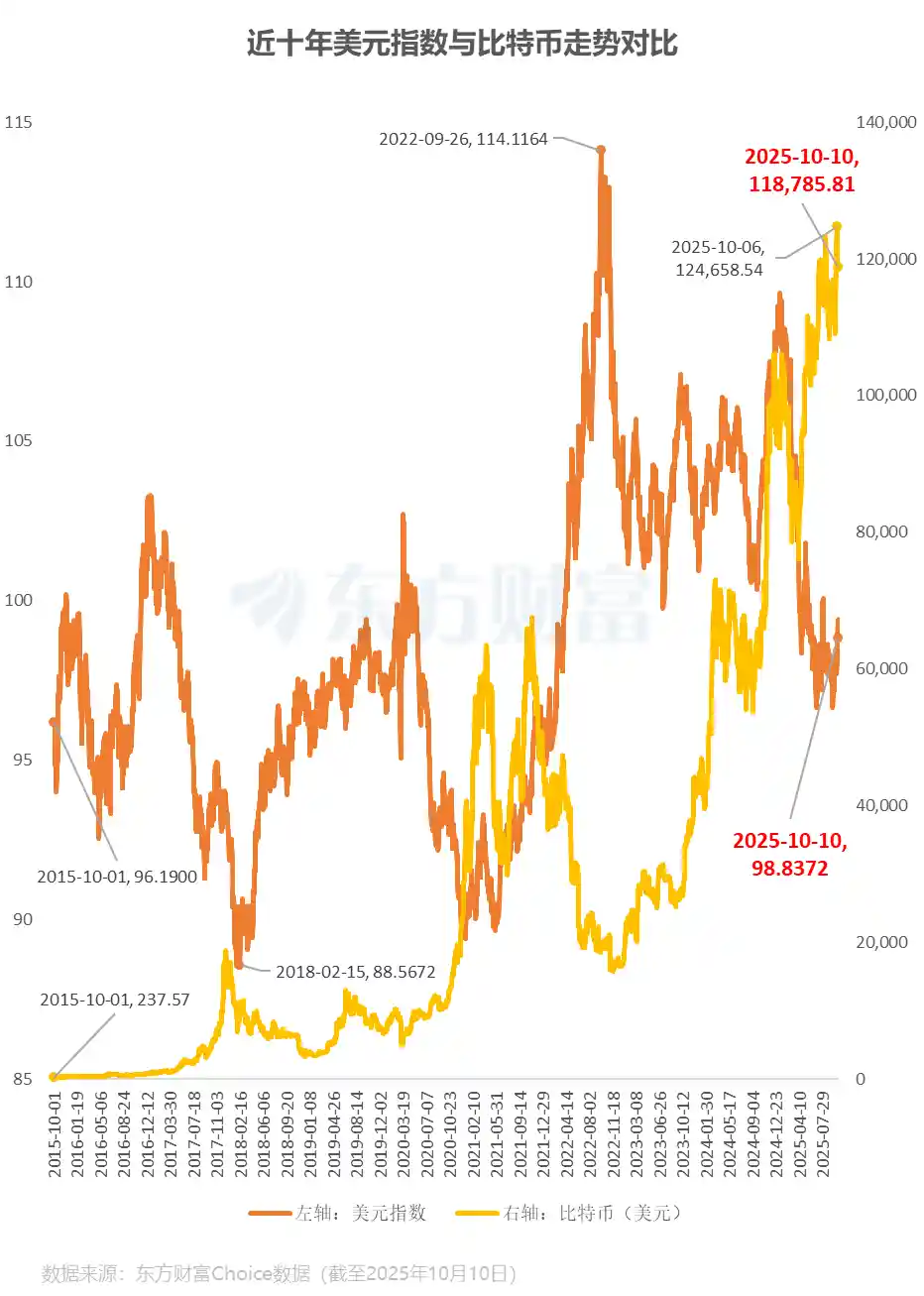 暴跌预警！162万人爆仓，加密市场遭遇死亡跳水