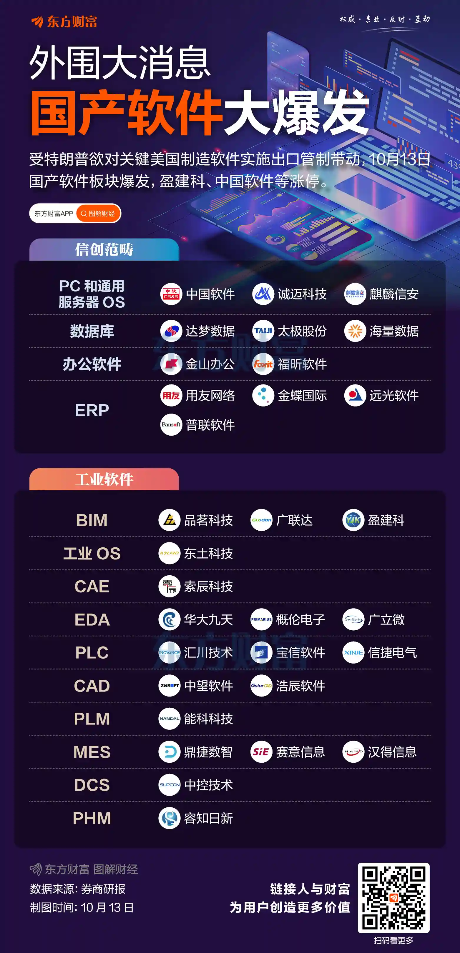 国产EDA强势崛起!新凯来子公司双剑齐发引爆设计软件革命