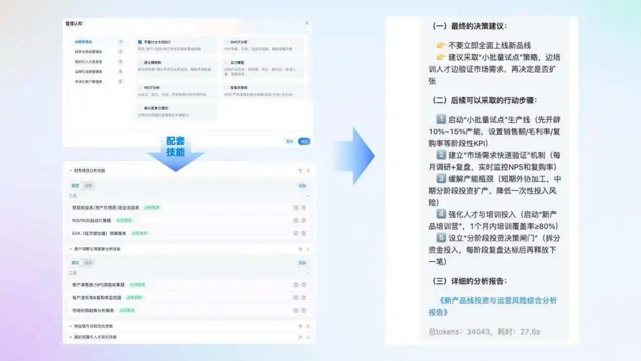 AI管理顾问上线!端点科技AI原生ERP开启智能职场新纪元