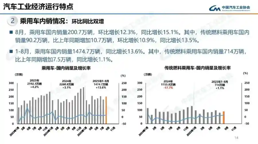 捷途X70L震撼上市：燃油战神逆势突围，电智时代上演反杀大戏