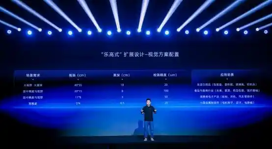 智检未来触手可及:CASIVIBOT工业质检机器人引领行业新革命