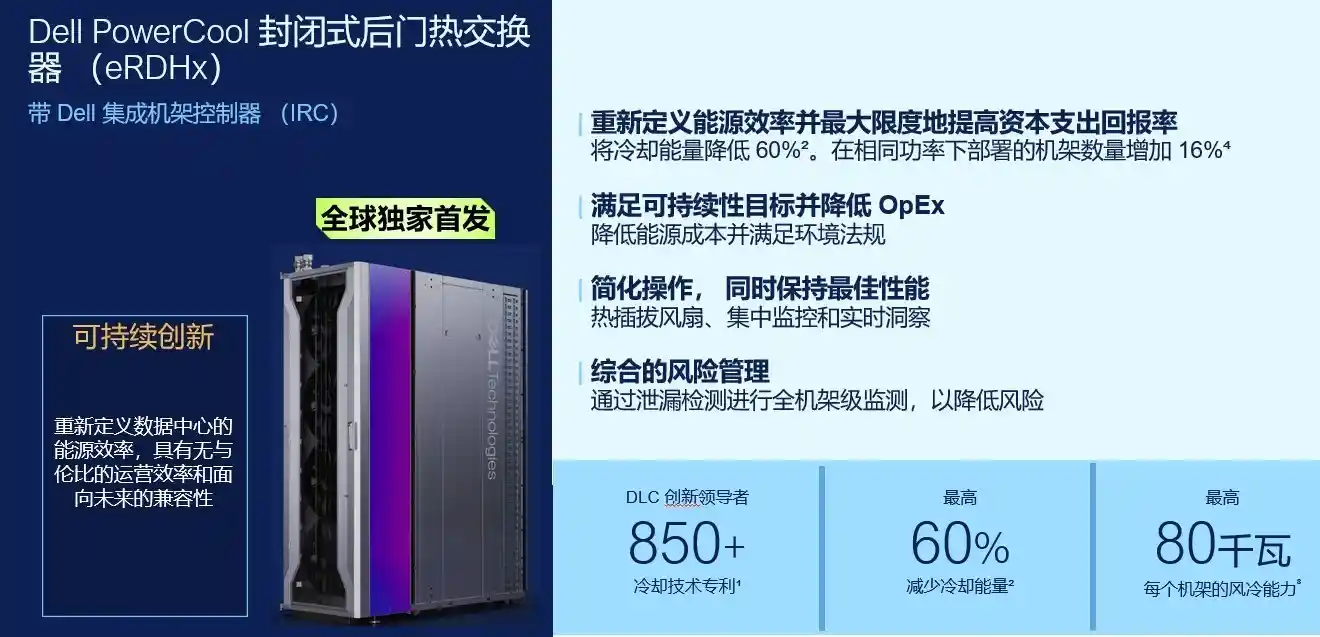 算力狂潮下的冷静革命:戴尔破局之道引爆行业新纪元
