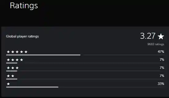 《跨平台联机新纪元：《三角洲行动》登陆PS5与Xbox》