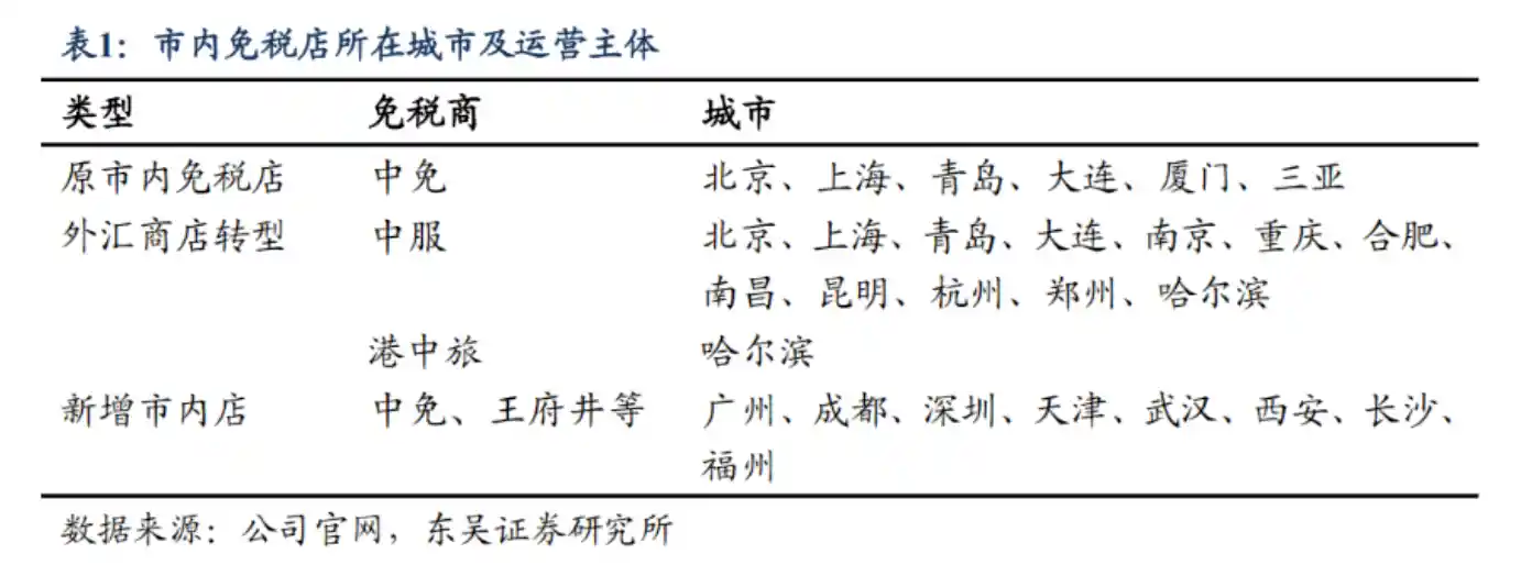 广东双子星发力，引爆新风口