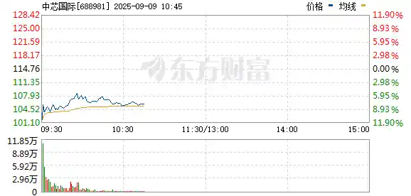 突发巨震！重大重组背后暗藏惊人内幕